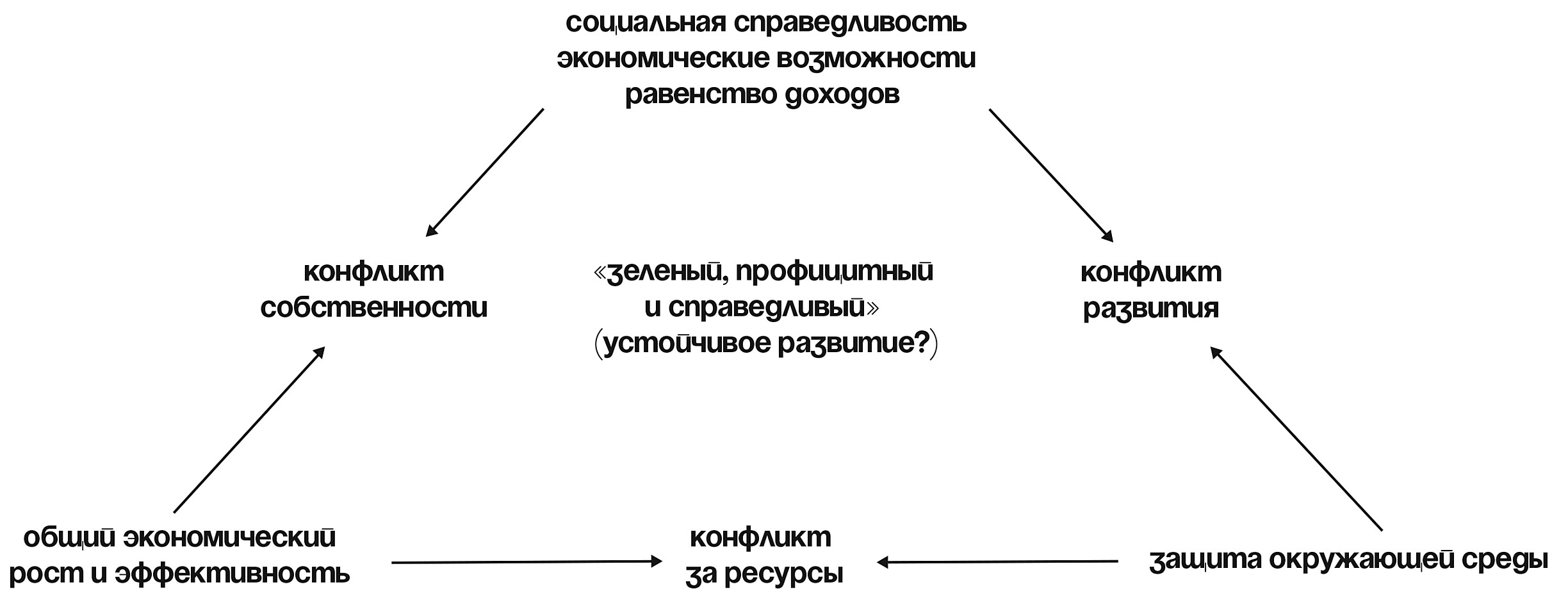 Кракен нарк